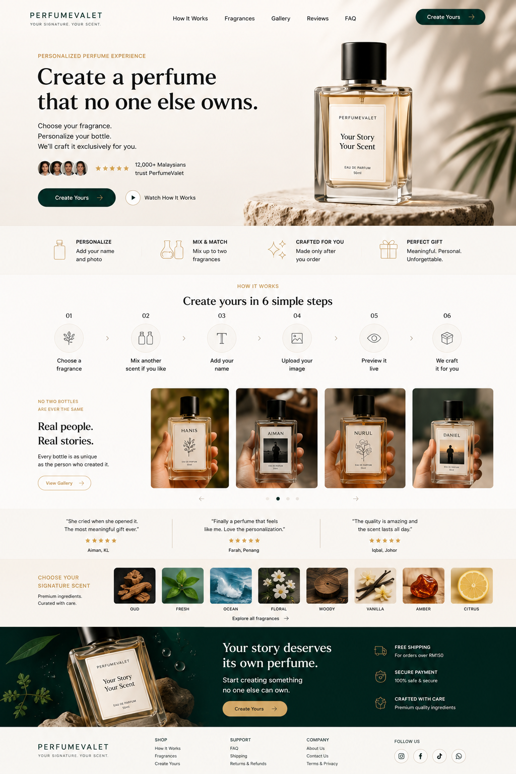 Personalized perfume example