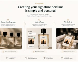 Personalized perfume