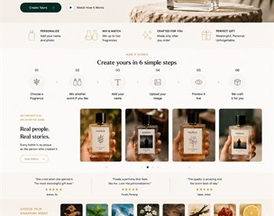 Personalized perfume